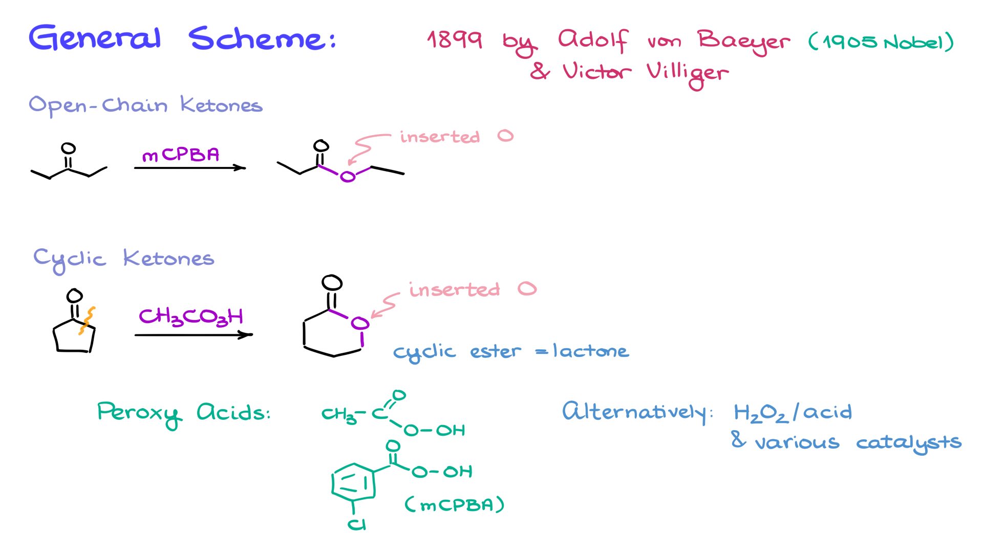 general scheme of the baeyer-villiger oxidation