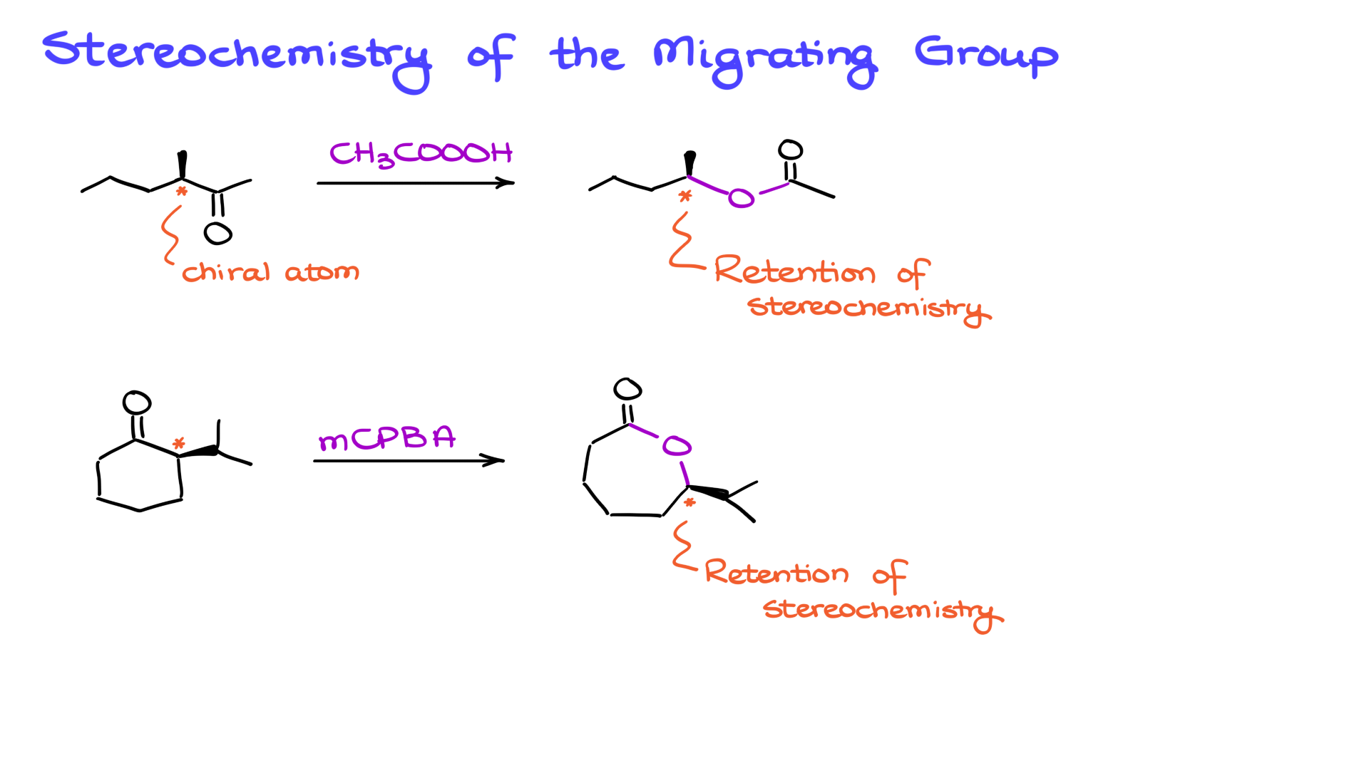 stereochemistry of the baeyer-villiger oxidation