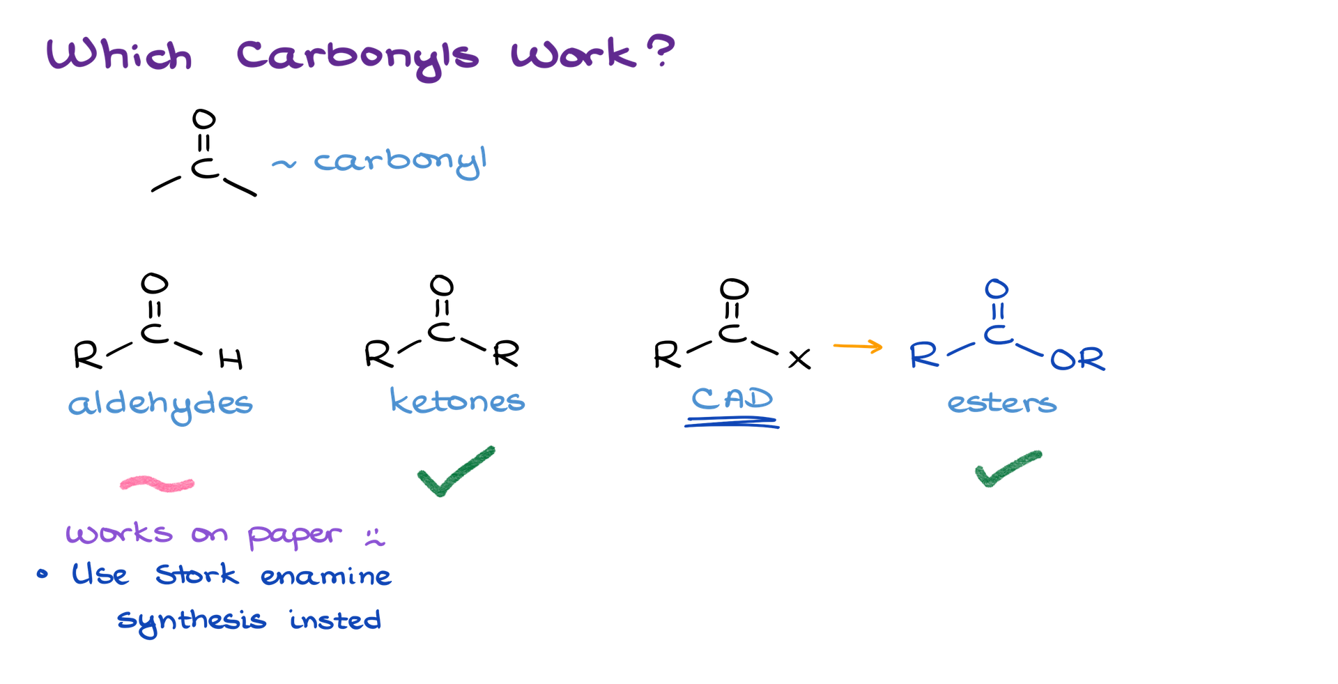 suitable carbonyls for the alkylation reaction