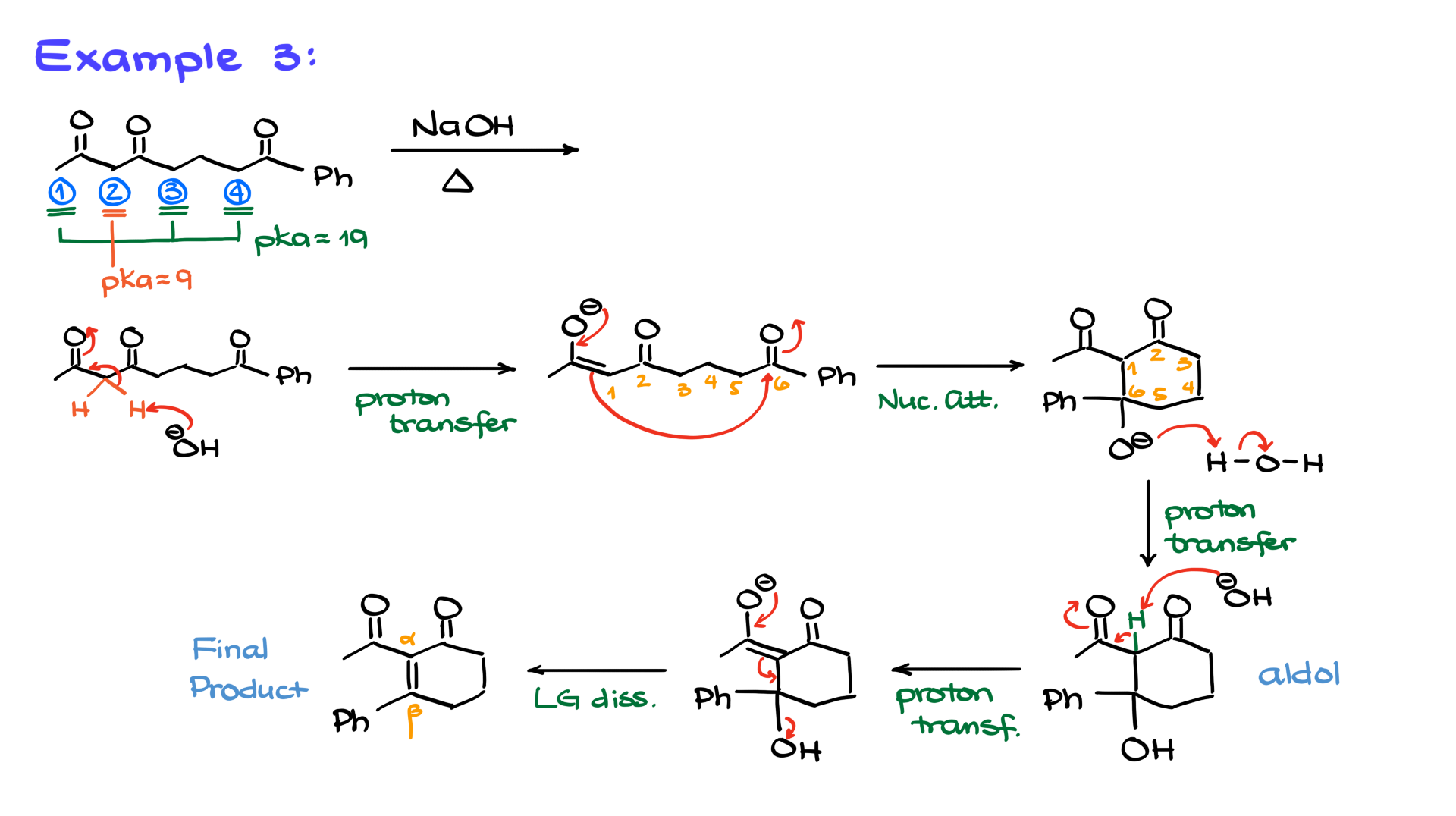 intramolecular aldol condensation example 3