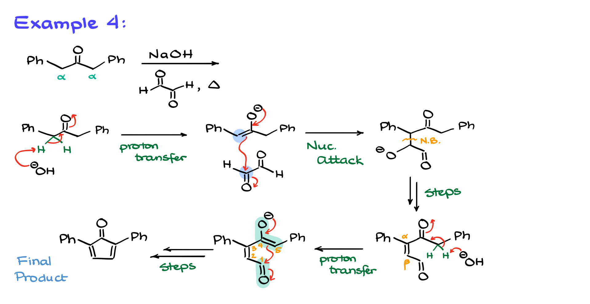 intramolecular aldol condensation example 4