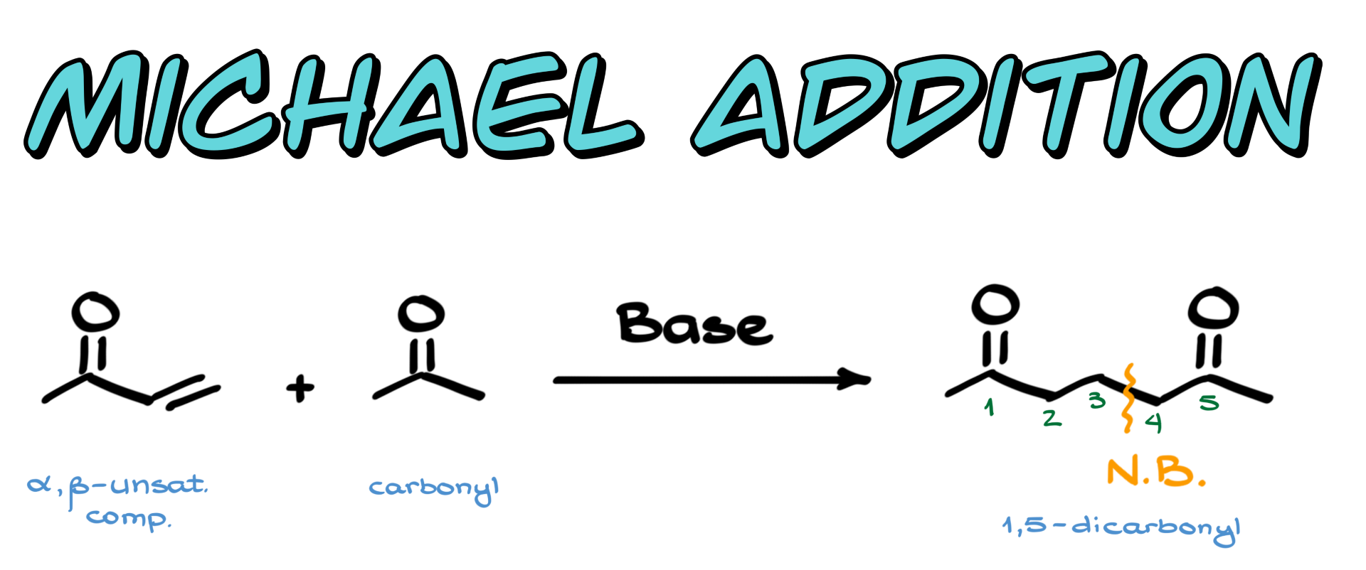 michael addition