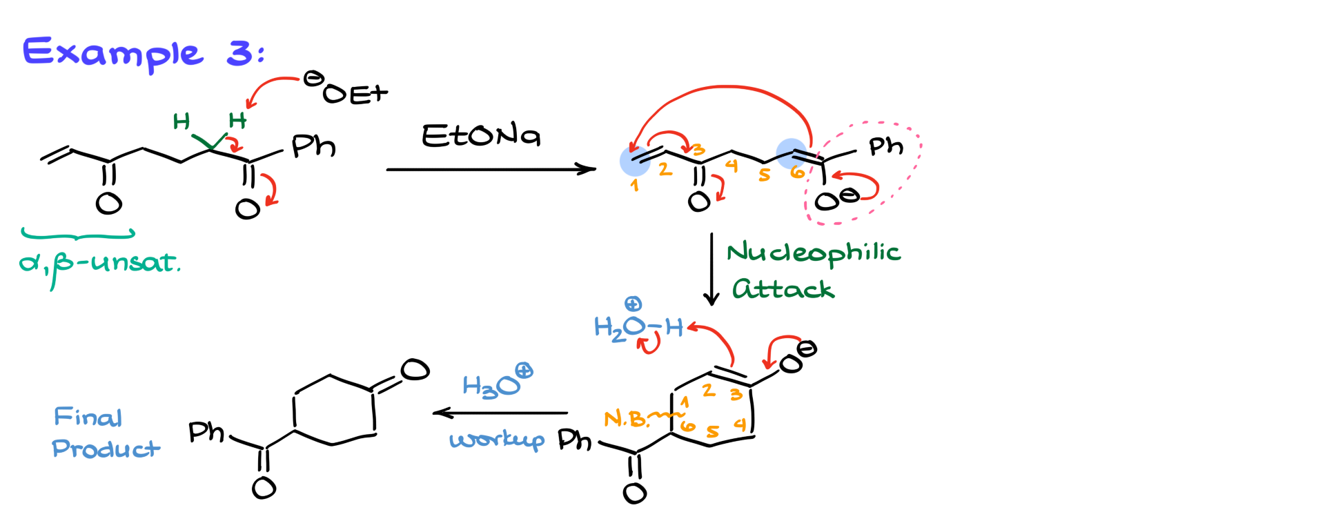 intramolecular michael addition example