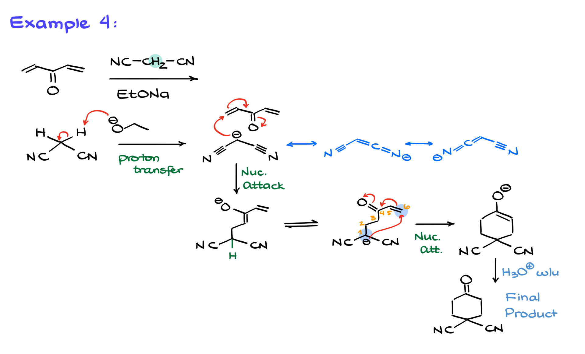 complex michael addition example