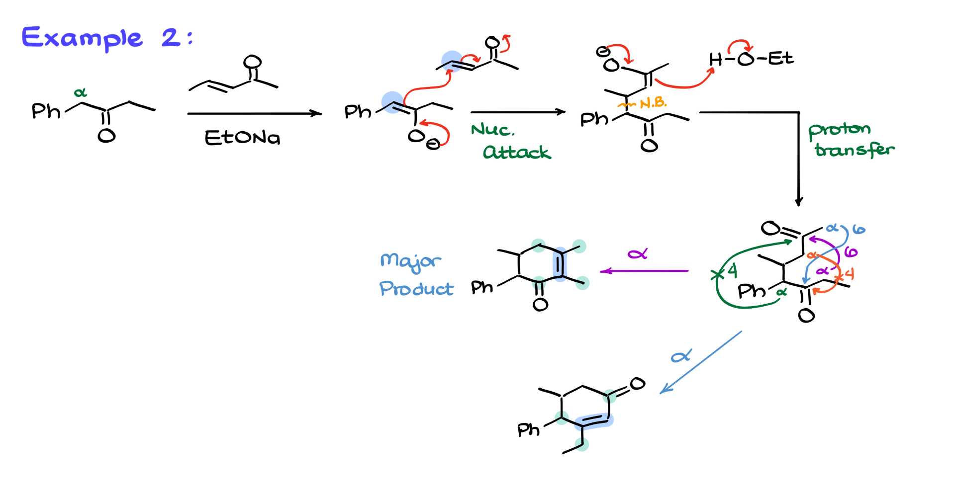 robinson annulation example