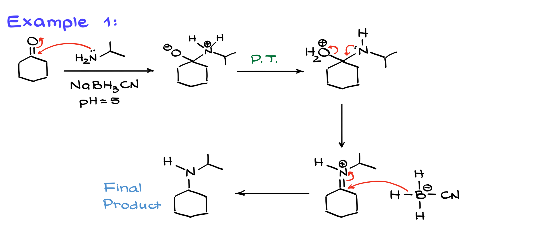 reductive amination example 1