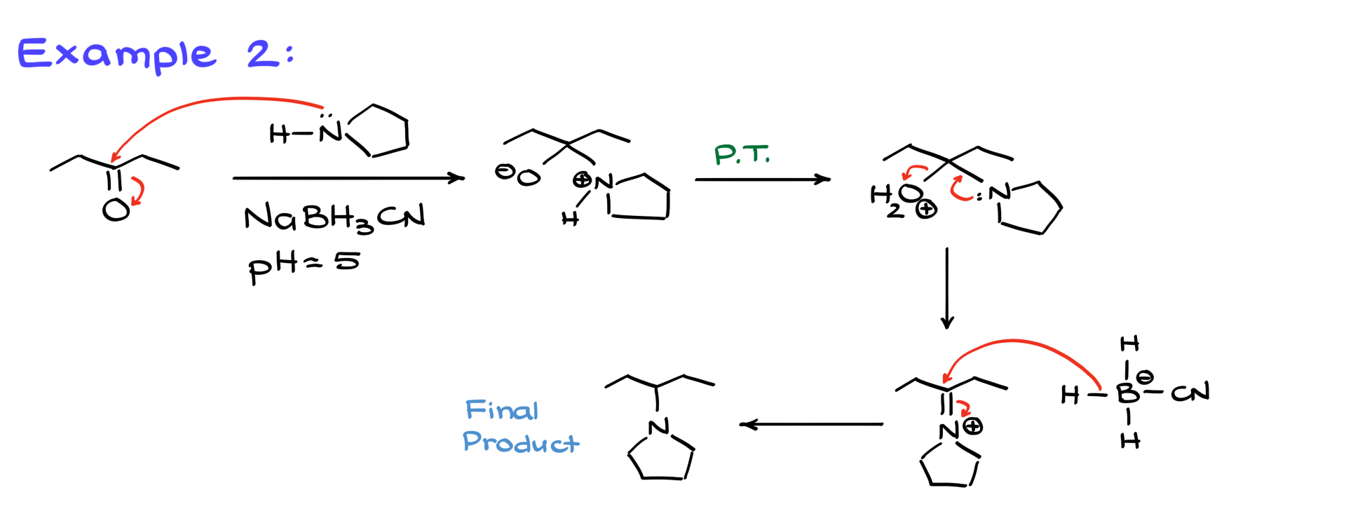 reductive amination example 2