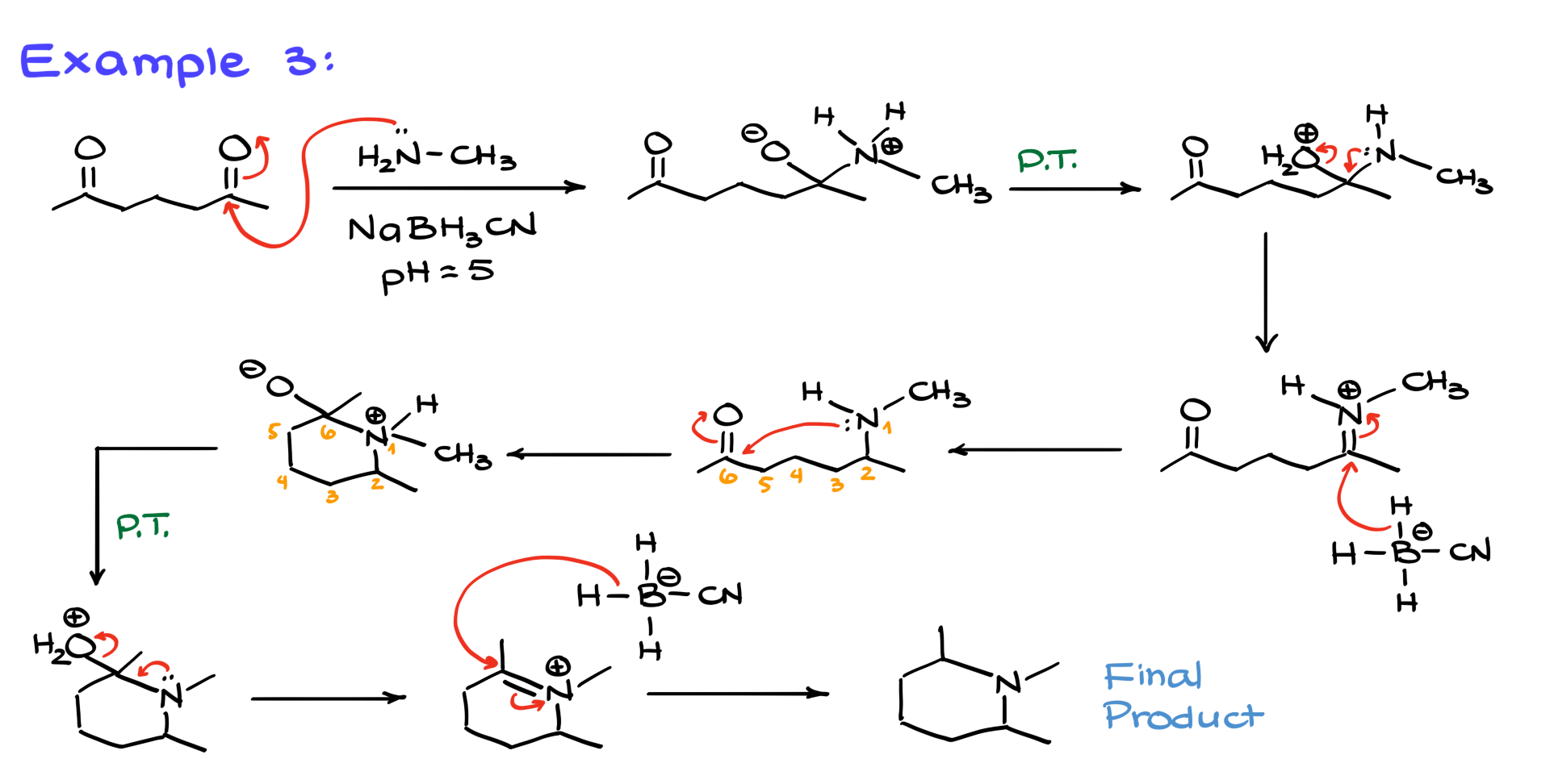 reductive amination example 3