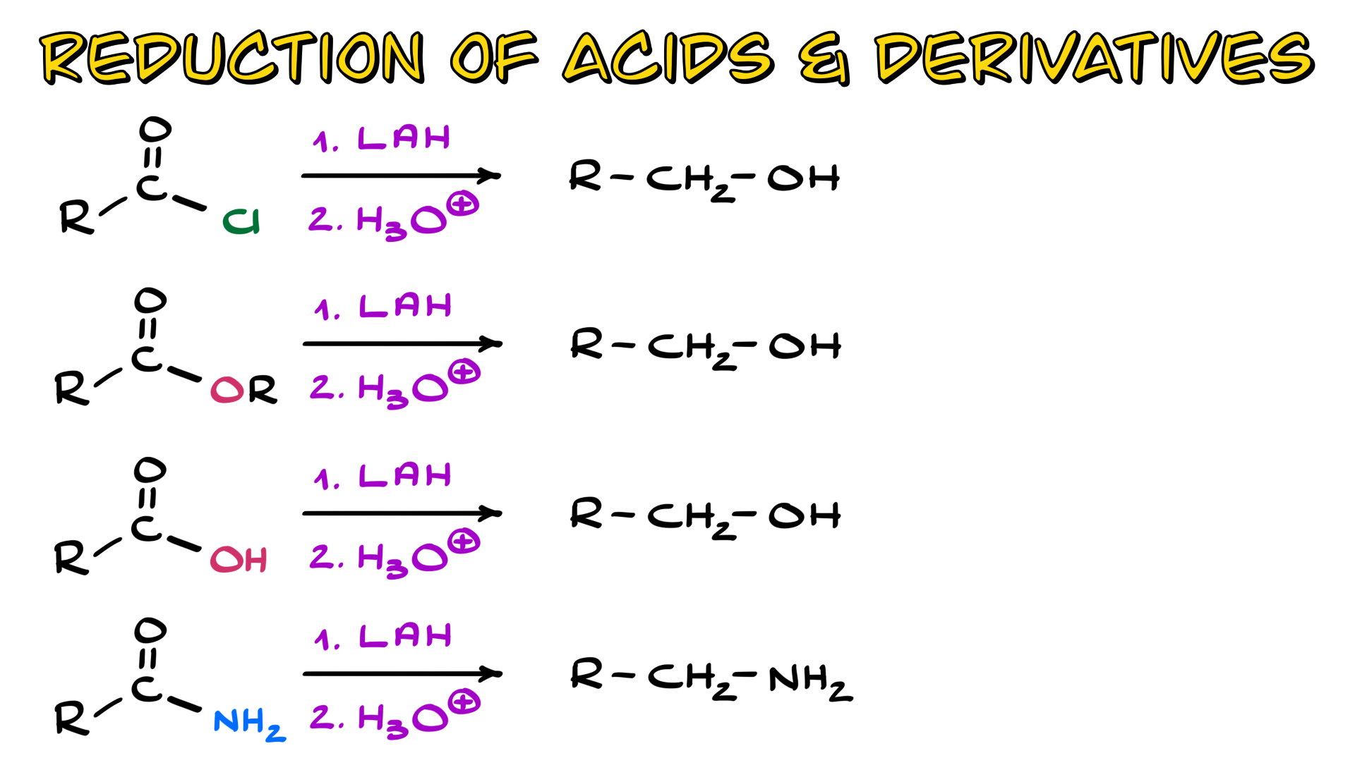 reduction of carboxylic acids acids and derivatives