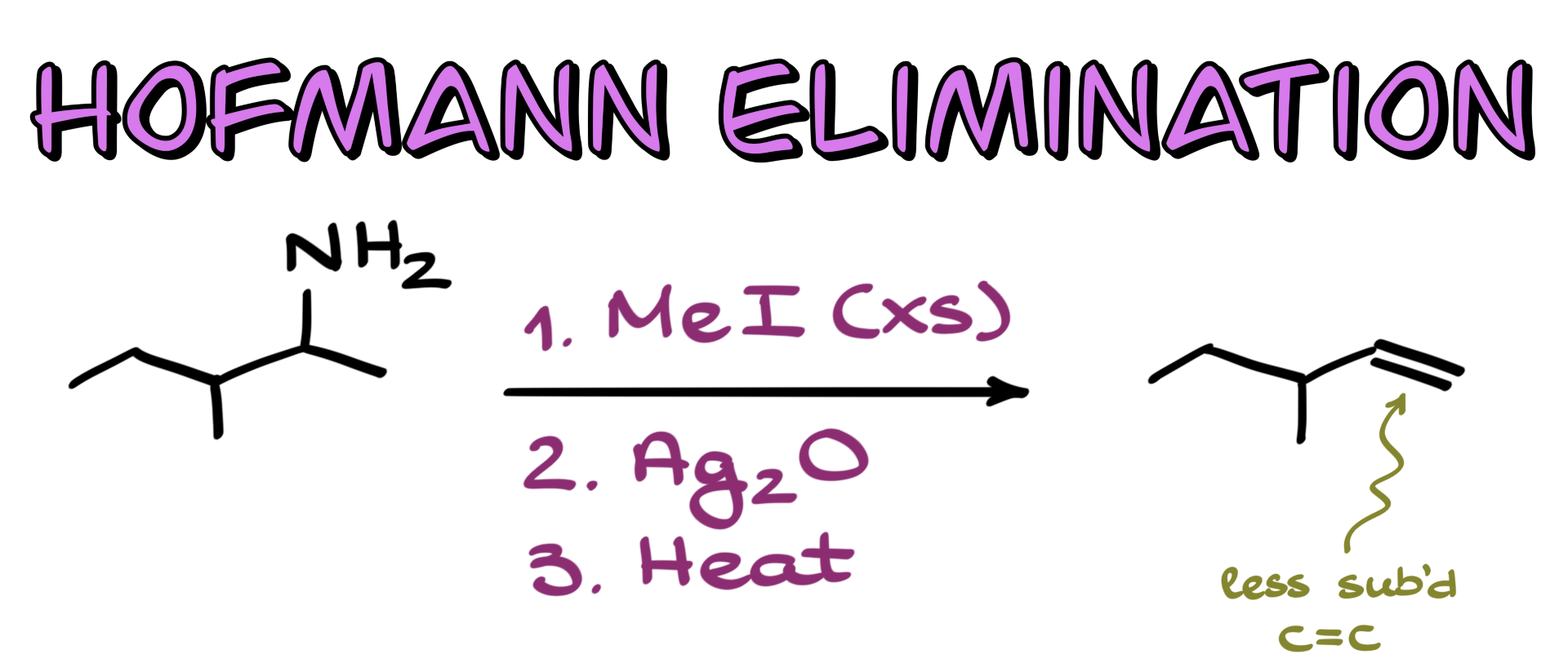 hofmann elimination