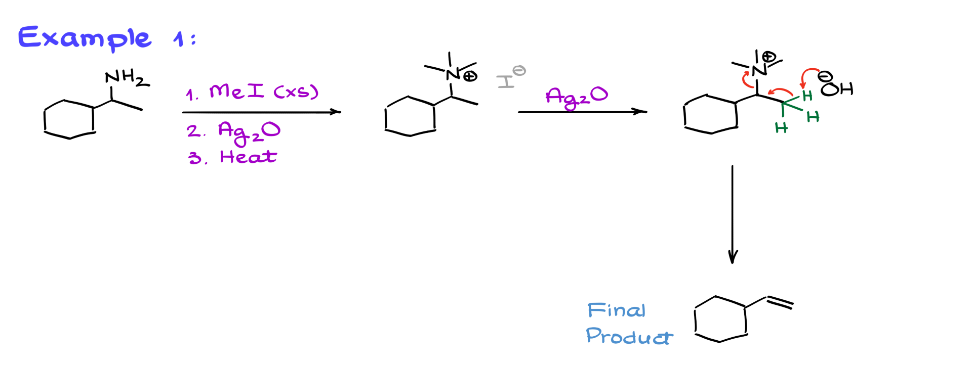 hofmann elimination example