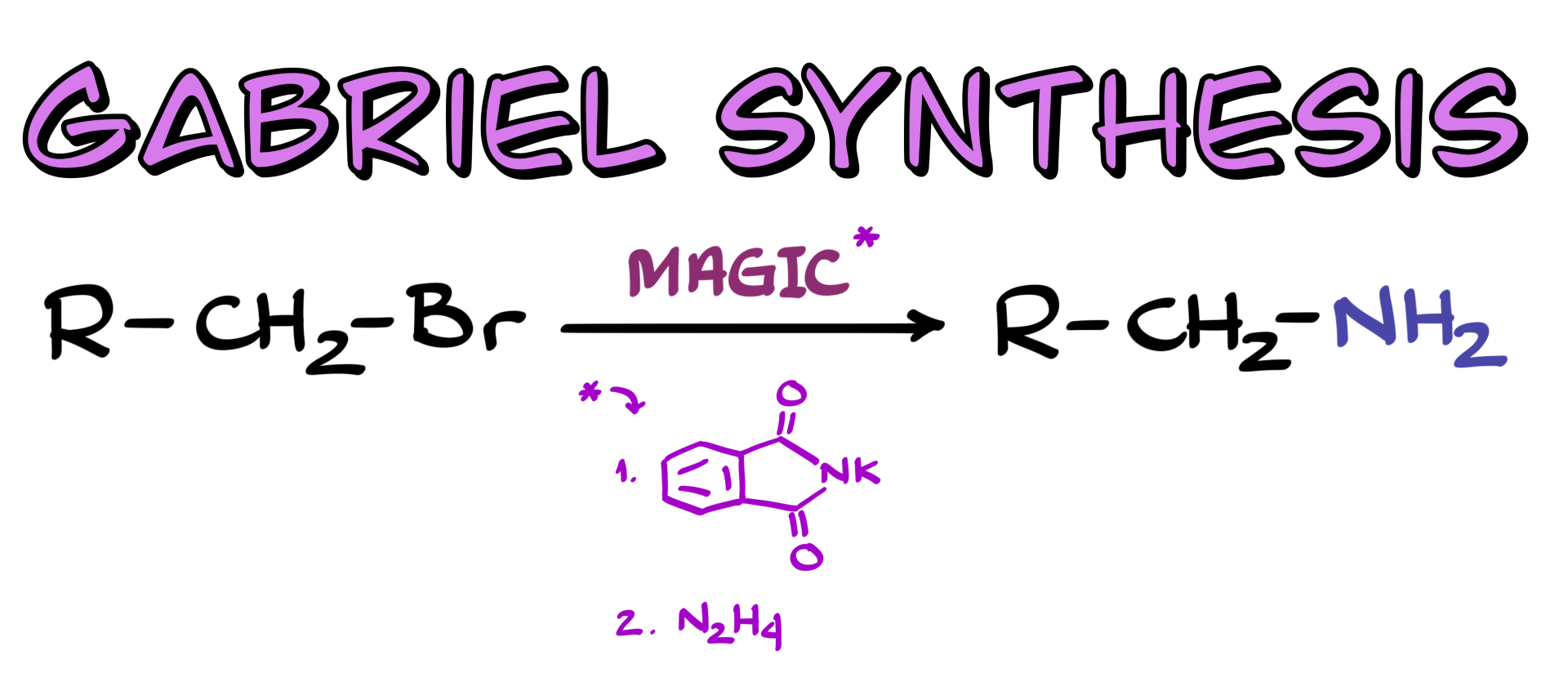 gabriel synthesis