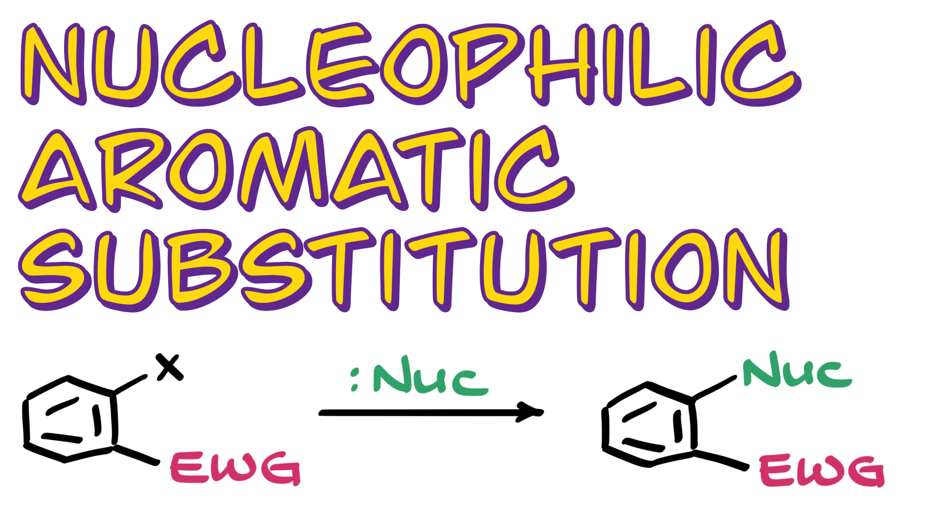 nucleophilic aromatic substitution