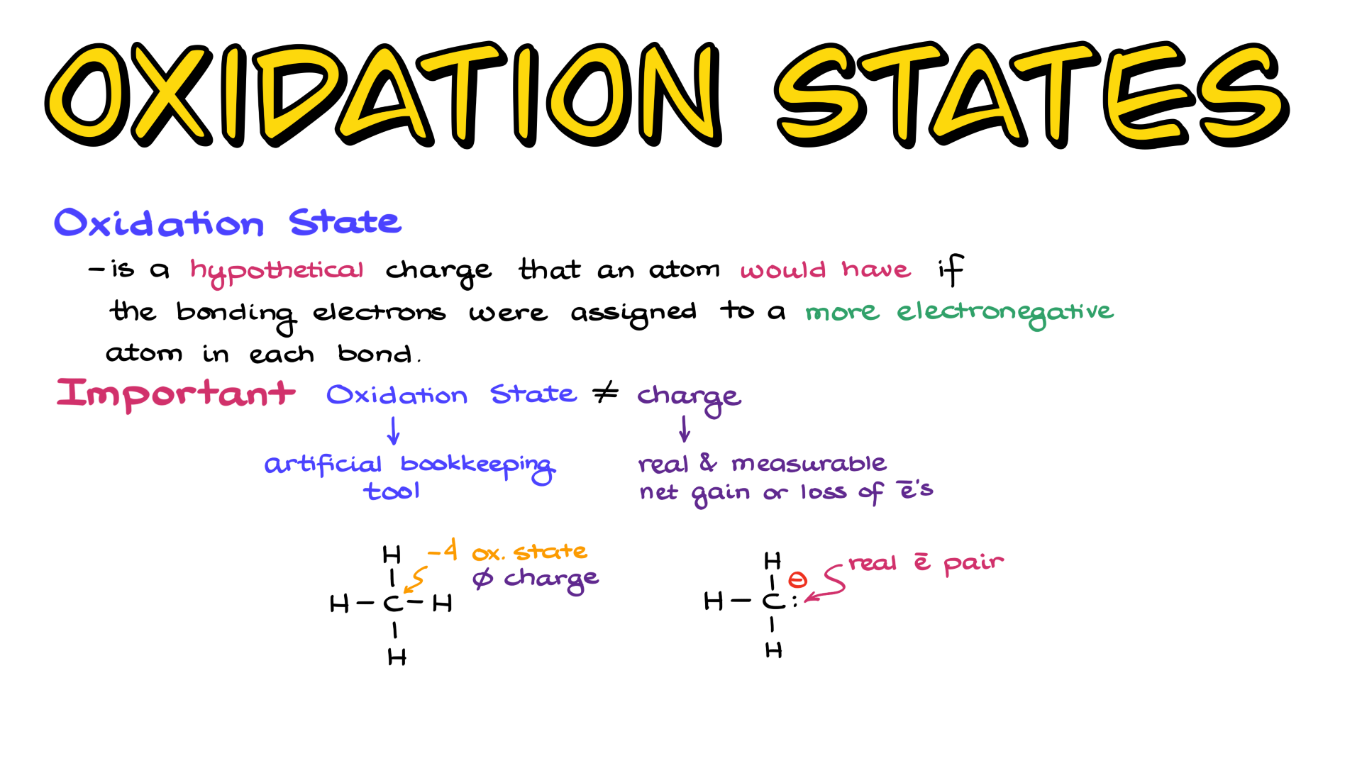 oxidation states in organic molecules