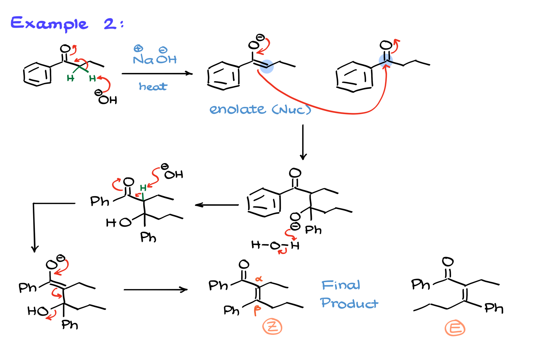 aldol condensation example 2