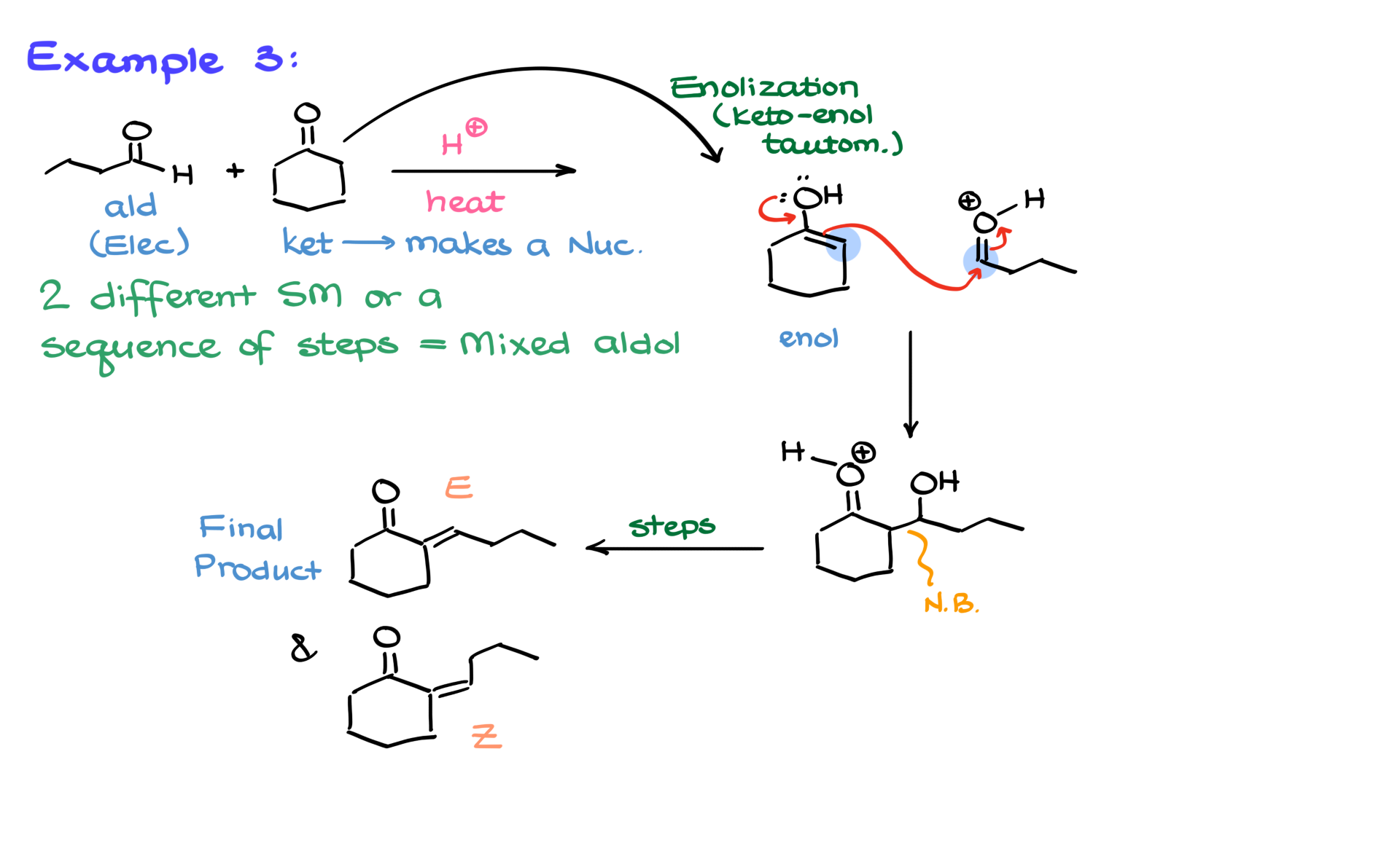 aldol condensation example 3