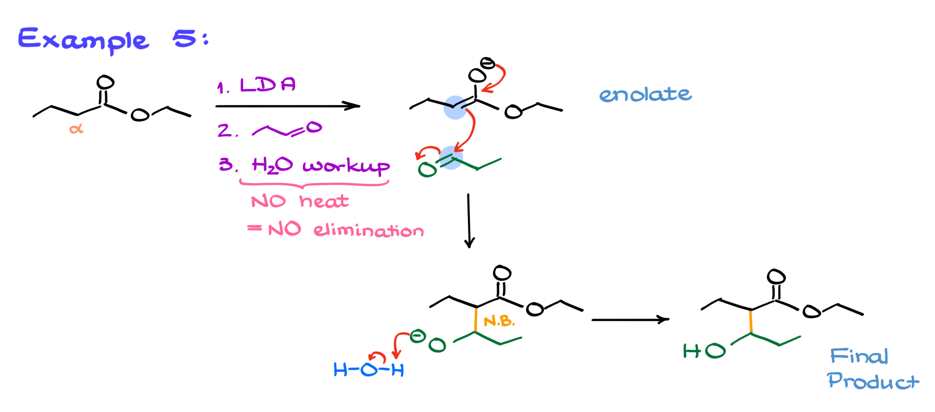 aldol condensation example 5