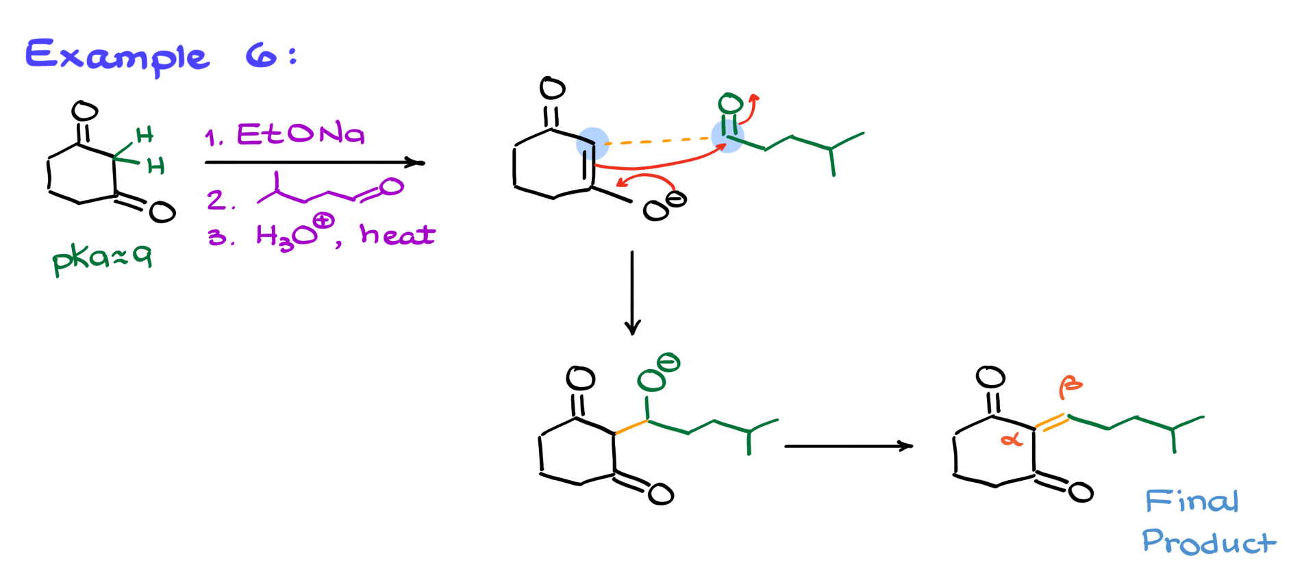 aldol condensation example 6