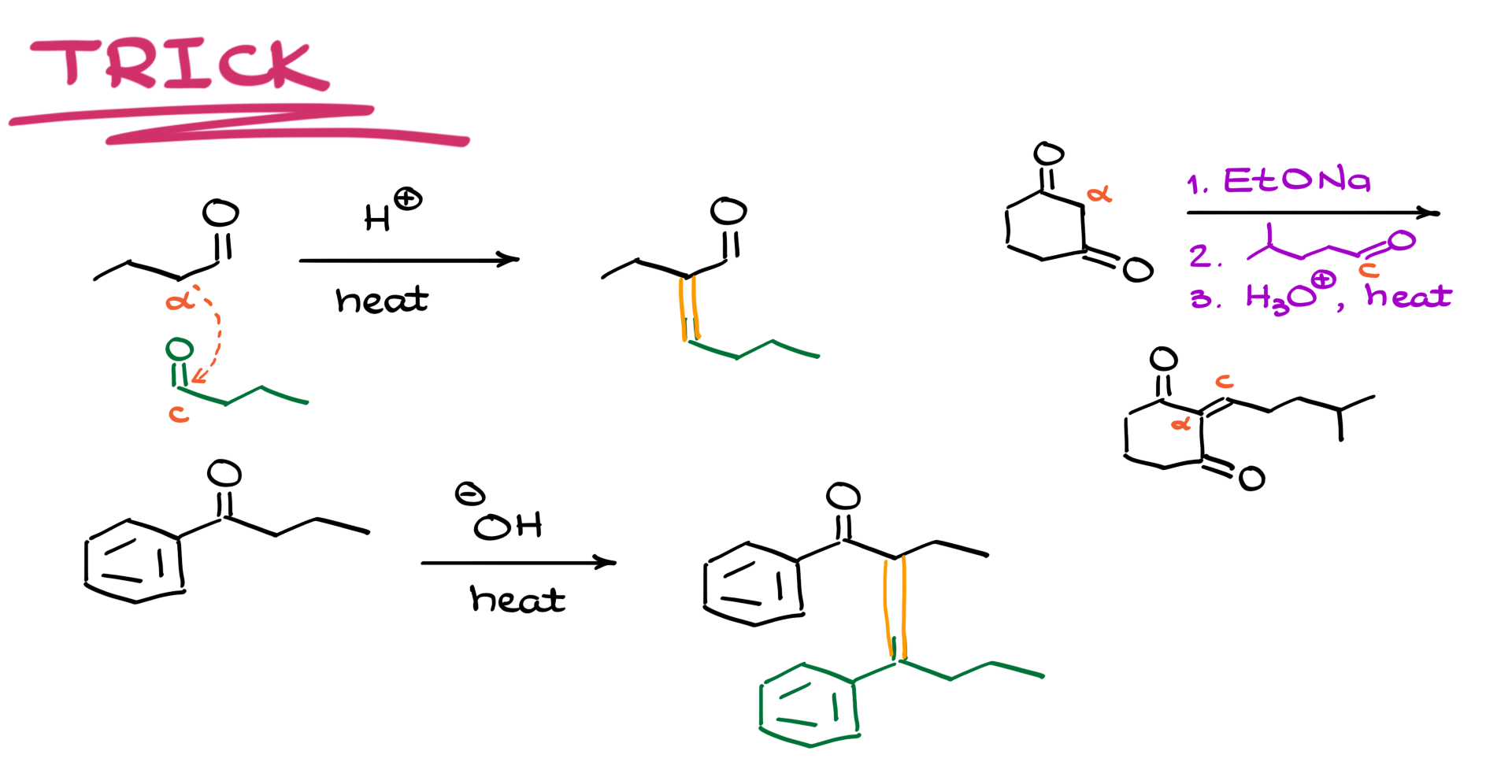 aldol condensation trick