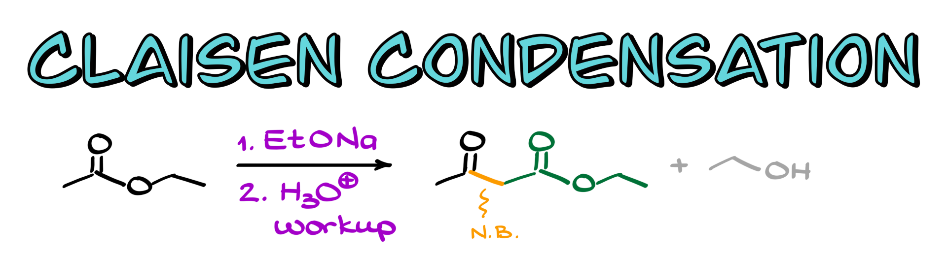 claisen condensation