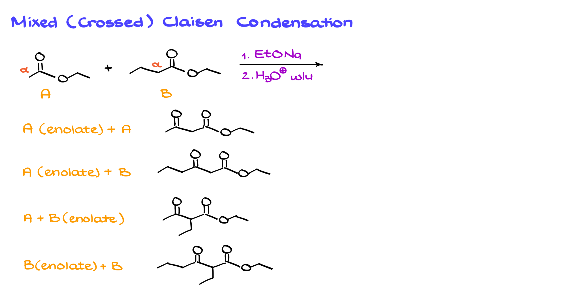 mixed claisen condensation