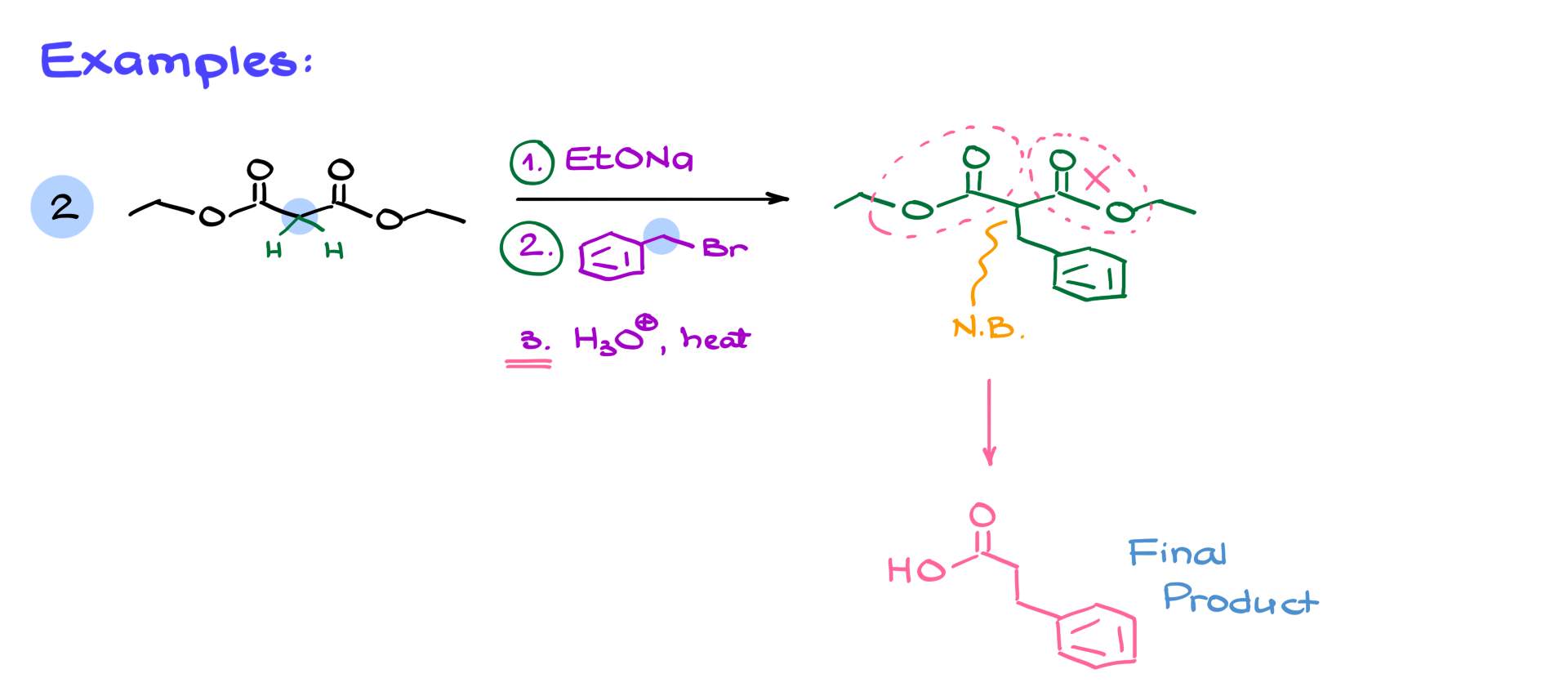 example of the malonic ester synthesis