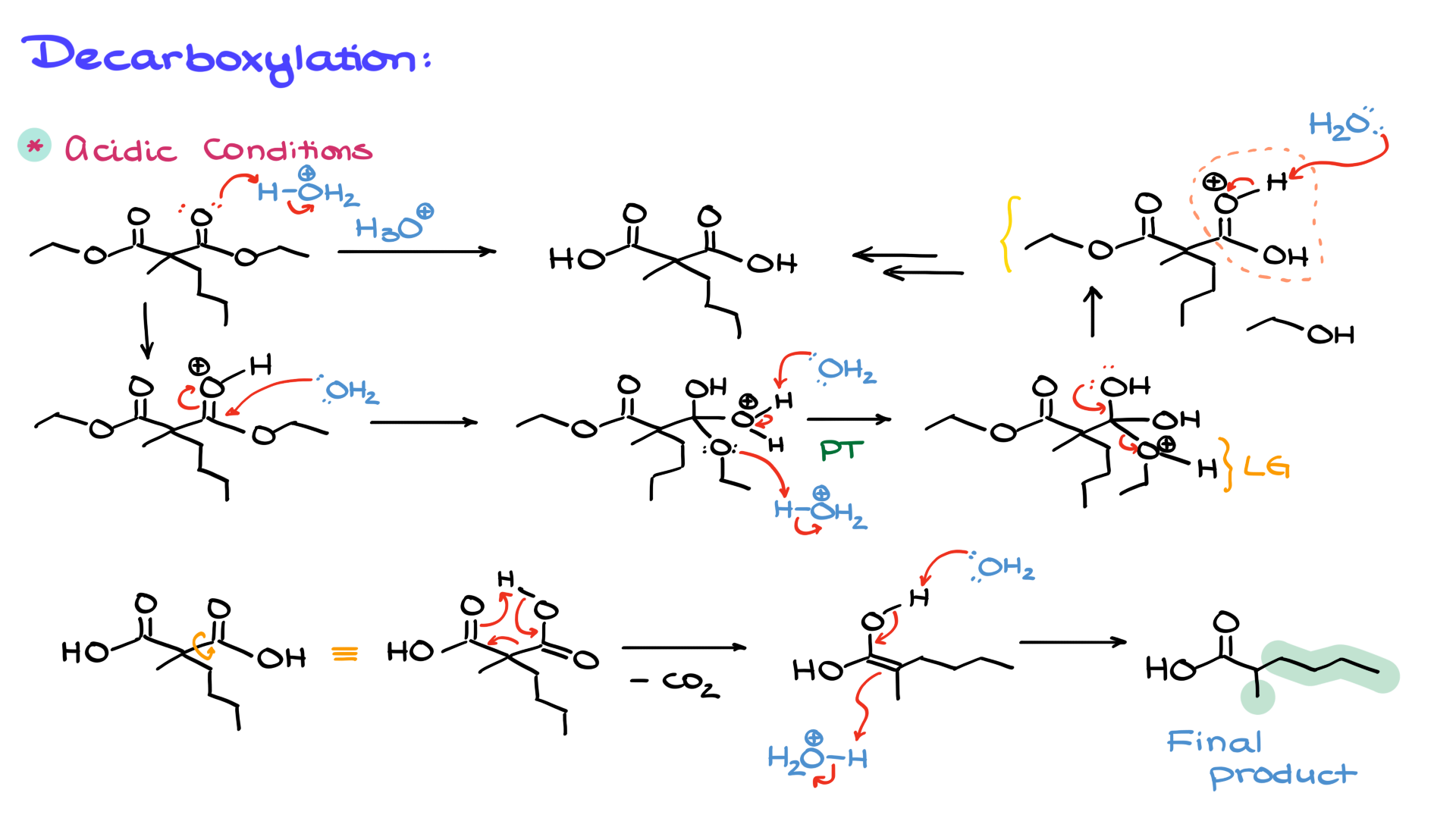 decarboxylation in acidic conditions