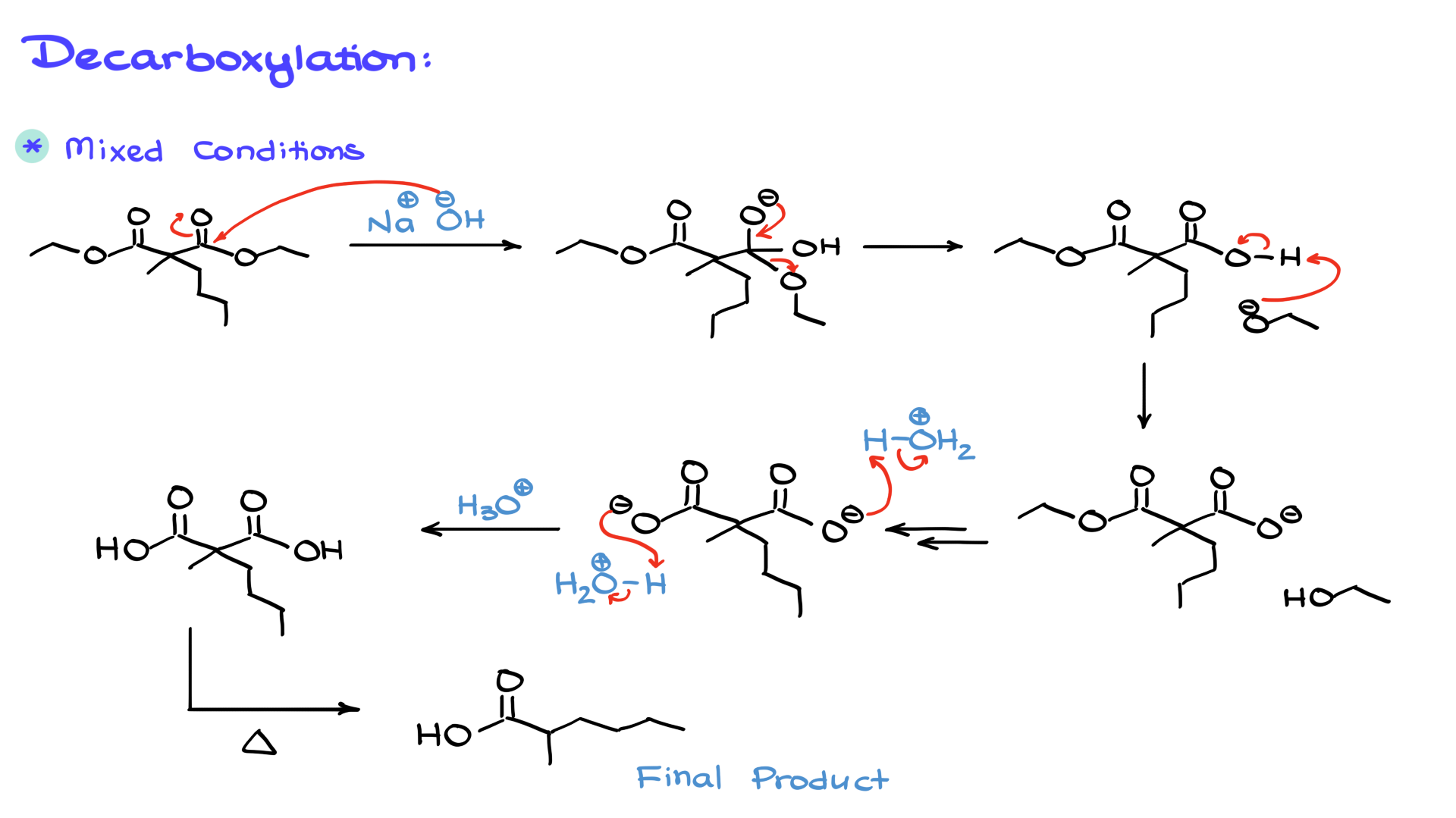 decarboxylation in basic conditions