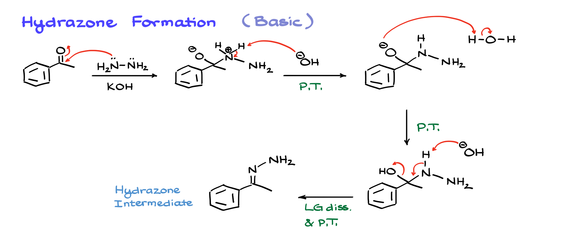 hydrazone formation under basic conditions