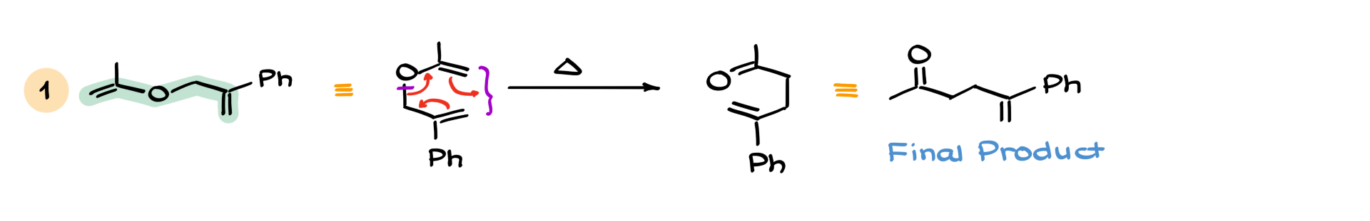 claisen rearrangement