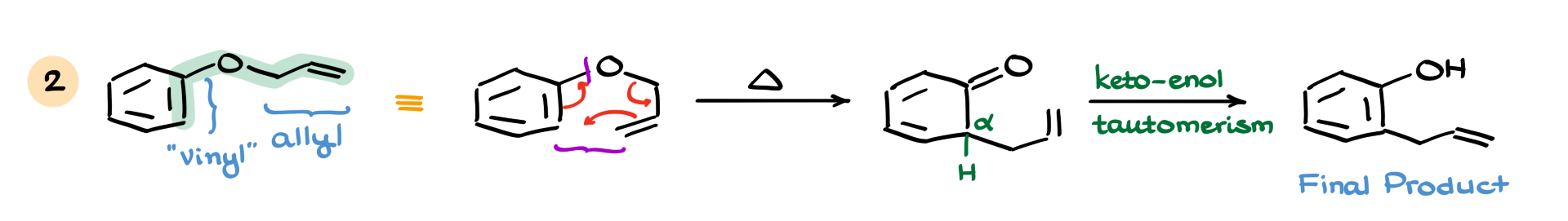 claisen rearrangement example